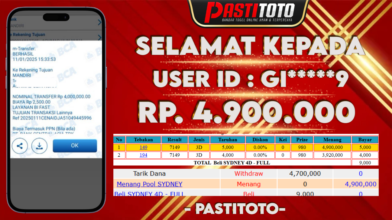 PASTITOTO JACKPOT TOGEL SYDNEY RP. 4.900.000,- LUNAS