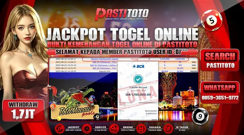 PASTITOTO JACKPOT SLOT ONLINE RP. 1.750.000,- LUNAS