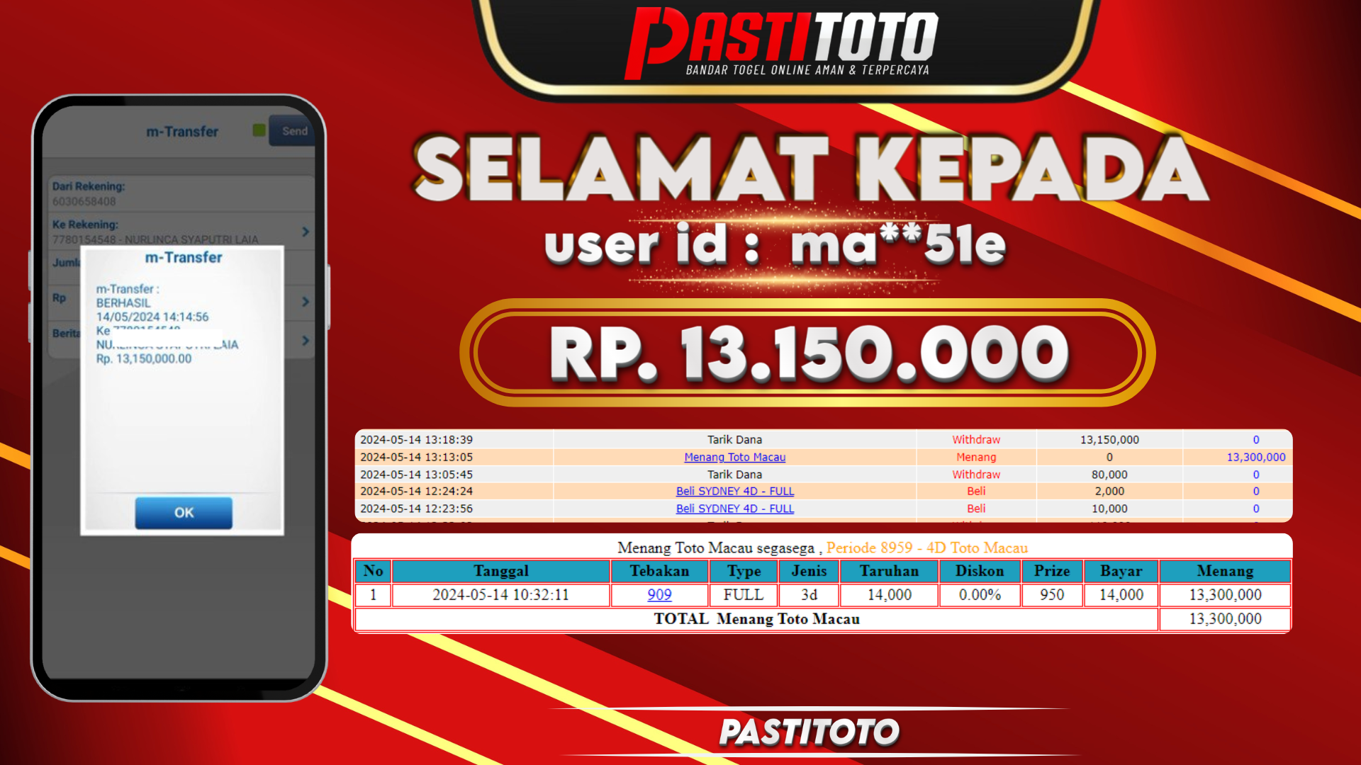 PASTITOTO JACKPOT TOTO MACAU RP. 13.150.000,- LUNAS