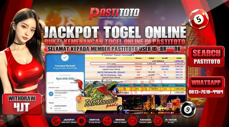 PASTITOTO JACKPOT TOTO MACAU RP. 4.000.000,- LUNAS