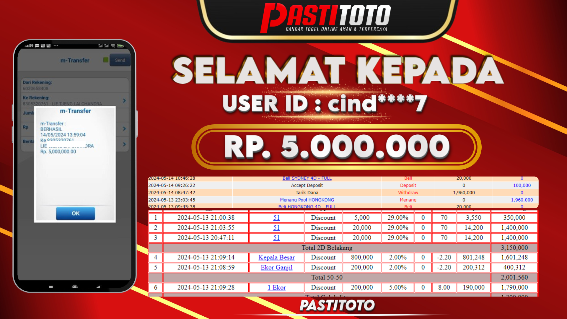 PASTITOTO JACKPOT TOGEL HONGKONG RP. 5.000.000,- LUNAS