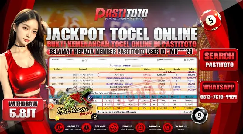 PASTITOTO JACKPOT TOGEL TOTO MACAU RP. 5.800.000,- LUNAS