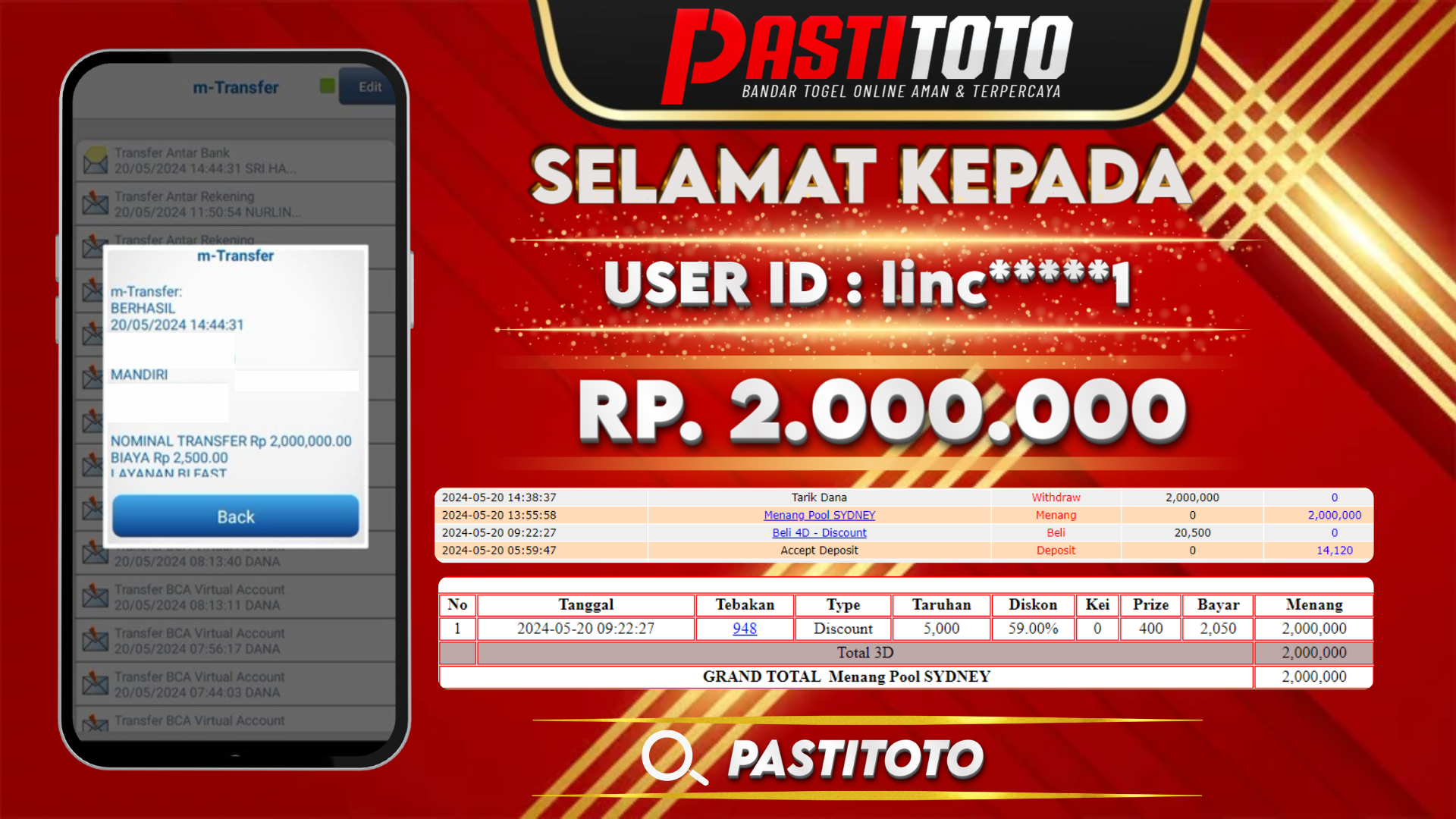 PASTITOTO JACKPOT TOGEL SYDNEY RP. 2.000.000,- LUNAS